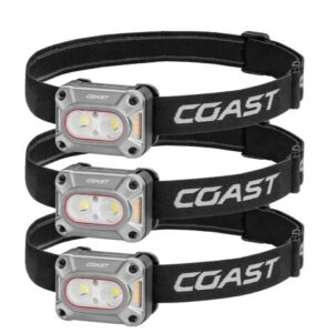 Coast 1000 Lumens Headlamps-1
