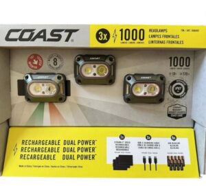 Coast 1000 Lumens Headlamps-2
