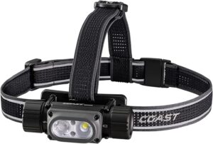 Coast 1000 Lumens Headlamps