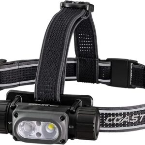 Rechargeable Dual Power 1,000L Headlamp