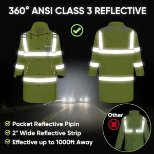 Ticonn Reflective Rain Coat-2