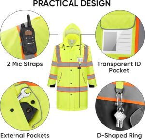 Ticonn Reflective Rain Coat-4