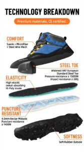 E-commerce_typography_clear_202604011452