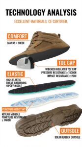 E-commerce_typography_clear_202604031450